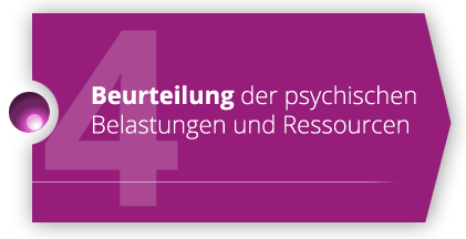 Beurteilung der psychischen Belastungen und Ressourcen